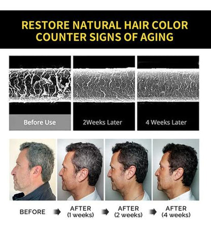 Shampoo Cubre canas 3 en 1🧴💆‍♀️