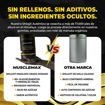 Gomas Shilajit ⚡💪